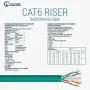Newyork Cables Cat6A Riser (CMR) 1000ft - 23AWG 4 Pair Solid Bare Copper, 750MHz, Unshielded Twisted Pair (UTP), Available in Blue, White, Green, Black & Yellow Color