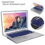 MacBook Pro 13 Inch Case 2019 2018 2017 2016 Release A2159/A1989/A1706/A1708, iCasso Hard Plastic Case, Sleeve, Screen Protector, Keyboard Cover & Dust Plug Compatible MacBook Pro 13 - Navy Blue