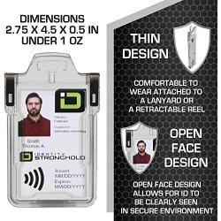 Identity Stronghold - Secure RFID Badge Holder for 1 Card - Heavy Duty Hard Plastic ID Badge Holder - USA Molded and Assembled - FIPS 201 Approved RFID Blocking Security - Clear
