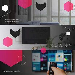 Amplified HD Digital TV Antenna 80-120 Miles Long-Range Reception Support 4K 1080p Indoor TV Digital HD Antenna Freeview Life Local Channels
