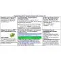 Start-Stop Universal Transcription System