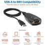 Tripp Lite Keyspan High-Speed USB to Serial Adapter, PC & Mac (USA-19HS)
