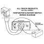 ALL TRUCK PRODUCTS TARP Motor Rotary Switch KIT w/Circuit Breaker and Indicator Light 12VDC 50 Amps