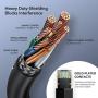 Cat 8 Ethernet Cable, 6ft Heavy Duty High Speed Internet Network Cable, Professional LAN Cable,26AWG, 2000Mhz 40Gbps with Gold Plated RJ45 Connector, Shielded in Wall, Indoor&Outdoor.