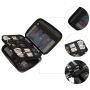 BAGSMART Electronic Organizer Double-Layer Travel Cable Organizer Electronics Accessories Cases for Cables, iPhone, Kindle, USB, Blue