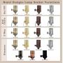Royal Designs Vintage Full Range Dimmer Turn Knob Lamp Socket, Gun Metal, Set of 2