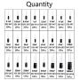 500pcs high Precision Aluminum electrolytic Capacitor kit, 24 Kinds of electrolytic capacitors, Range 0.1uf-1000uf,10V/16V/25V/50V, Suitable for Maintenance of Various Electronic Products