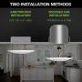 12 Pack 5/6 Inch Selectable CCT LED Disk Light, CRI90, 1050lm, 15W=100W, 3000K/4000K/5000K Adjustable, Dimmable LED Recessed Ceiling Light, Damp Rated LED Can Lights