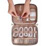 BAGSMART Electronic Organizer and ravel Jewelry Organizer Bundle