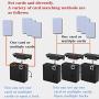 Electronic Cabinet Lock, Hidden DIY RFID Lock Electronic Cabinet Lock ， RFID Card/Tag Card/Induction Swipe Card to Unlock,for Wooden Cabinet Drawer Locker Cupboard