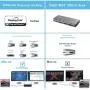 WAVLINK USB 3.0 and USB C Universal Laptop Docking Station Dual Monitor with HDMI & DVI/VGA with Gigabit Ethernet, 6 USB Ports, Audio for Laptop, Ultrabook and PCs, More Efficient Home Office