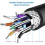 Rankie VGA to VGA Cable, 6 Feet