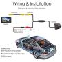 Backup Camera for Car,HD Car Rear View Camera,IP67 Waterproof, 170 Degree Wide View Angle,Night Vision Reverse Camera for Cars Jeep Trucks SUV RV Van