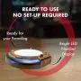 Complete 5 Pager Genius System with Two Year Full Warranty On All Equipment