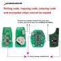 XCSOURCE 10pcs Electric Cloning Universal Gate Garage Door Opener Remote Control Fob 433mhz Replacement Key Fob HS642