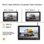 ZEROXCLUB HD Digital Wireless Backup Camera for RV/Truck/Trailer/Van/Bus, 7 Inch HD 1080p LCD Monitor and IP69 Waterproof Rear Camera System,HDCVI Signal,Night Vision,Record(SW01-black)