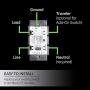 GE Enbrighten Z-Wave Plus Smart Touch Panel Dimmer Switch, Smooth Seamless Dimming, In-Wall, Includes White and Lt. Almond Paddle, Zwave Hub Required, Works with SmartThings, Wink, Alexa, 14289