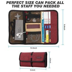 Maxjoy Leather Passport Holder Cover - RFID Blocking Travel Passport Wallet Card Organizer passport case