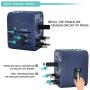 Power Plug Adapter (SandBlue)- International Travel - w/4 USB Ports for 150+ Countries - 220 Volt Adapter - Travel Adapter Type C Type A Type G I f UK EU Europe European