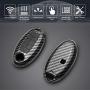 TANGSEN Key Fob Case Grey Carbon Fiber Pattern ABS Black Silicone Cover for INFINITI JX35 Q50 Q60 QX56 QX60 QX80 for NISSAN ALTIMA ARMADA MAXIMA MURANO PATHFINDER ROGUE 5 Button Keyless Entry Remote