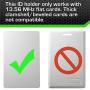Identity Stronghold - Secure RFID Badge Holder for 1 Card - Heavy Duty Hard Plastic ID Badge Holder - USA Molded and Assembled - FIPS 201 Approved RFID Blocking Security - Clear