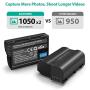 EN-EL15 EN EL15a RAVPower Battery Charger Set Compatible with Nikon d750, d7200, d7500, d850, d610, d500, MH-25a, d7200, z6, d810 Batteries (2-Pack, Micro USB Port, 2040mAh)