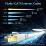 Cat 8 Ethernet Cable 2 ft White, Heavy Duty High Speed 40Gbps 2000Mhz Cat8 RJ45 Network Cable, Weatherproof UV Resistant 26AWG Internet LAN Cord for Router Modem Laptop Mac PS4 Xbox