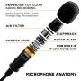 Wired Lavalier Lapel Microphone for iPhone Android Smartphone Omnidirectional Mic for Recording with Clip-on for Bloggers and Vloggers