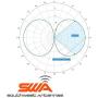 Ultra-Flex Omni-Directional Antenna, 2.1-2.5 GHz, 2.15 dBi, Type-N(m) RF Connector
