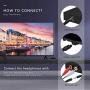 Wireless TV Headphones - Jelly Comb Over Ear Headsets with 2.4GHz RF Transmitter(Support Optical, 3.5mm AUX, RCA Audio Out), 100ft Wireless Range and Rechargeable 10 Hour Battery