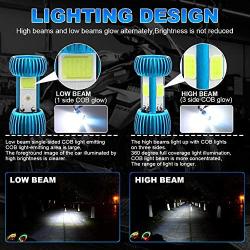 HONLEEX Mini P15D LED Motorcycle Headlight Bulb,1600LM 8Watts AC9-80V Hi/Lo Beam H6M P15D-25-1 LED Bulb for Motorbike ATVS Car Headlamp.Pack of 1. (Blue)