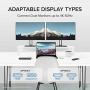 Plugable Thunderbolt 3 and USB C Docking Station with 96W Charging - Compatible with Mac and Windows Laptops, DisplayPort and HDMI, 2X USB-C, 3X USB 3.0, Gigabit Ethernet, Audio Jack - Horizontal