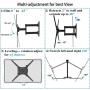 Everstone Heavy Duty Single Stud TV Wall Mount Bracket for Most 32-80 Inch LED,LCD,OLED,Plasma Flat Screen,Curved TVs,with Full Motion Articulating Arm,Up to VESA600x400 and 110lbs