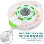 LiveFine 28-Day Automatic Pill Dispenser with Upgraded LCD Display, Key Lock, Sound & Light for Prescriptions, Medication, Vitamins, Supplements & More