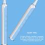 Sonic Electric Toothbrush for Adults and Kids, with TPU Wrapped Handle, Inductive Fast Charge, 5 Brushing Modes, Waterproof, Smart Timer, 3 Replacement Heads&Covers, ITECHNIK ST-102 (White)