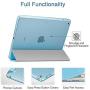 ESR Yippee Trifold Smart Case for iPad 6th Generation 2018/2017 (Not for iPad 10.2) [Lightweight] [Multi-Angle Viewing Stand Case] [Auto Sleep/Wake] for iPad 5th/6th Gen - Light Blue