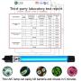 UV Germicidal Lamp UVC Light Bulb with Ozone Sterilization UV-C Sanitizer Wand Waterproof 5/20/60Minutes Timer (253.7nm with 185nm)