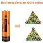 8-Pack iMah AAA Rechargeable Batteries 1.2V 750mAh Ni-MH, Also Compatible with Panasonic Cordless Phone Battery 1.2V 550mAh HHR-55AAABU and 750mAh HHR-75AAA/B, Toys and Outdoor Solar Lights