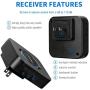 CallToU Caregiver Pager Wireless Call Button System 2 Transmitters 1 Plug-in Receiver 1 Battery Portable Receiver Nurse Calling Alert for Elderly Patient Disabled
