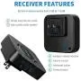CallToU Caregiver Pager Wireless Call Button System 2 Transmitters 1 Plug-in Receiver 1 Battery Portable Receiver Nurse Calling Alert for Elderly Patient Disabled