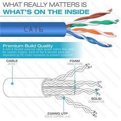 Mediabridge Pure Copper Cat6 Cable (250 Feet, Blue) - 10Gbps Ethernet, Solid, in-Wall Rated, w/Premium Snagless Pull-Out Box - (Part# C6-250-BLUE)