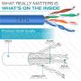 Mediabridge Pure Copper Cat6 Cable (250 Feet, Blue) - 10Gbps Ethernet, Solid, in-Wall Rated, w/Premium Snagless Pull-Out Box - (Part# C6-250-BLUE)