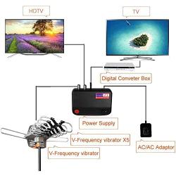 HDTV Digital Antenna,Amplified HD Outdoor TV Antenna150 Miles Range w/ 360 Degree Rotation Wireless Remote - UHF/VHF/1080p/ 4K Ready(Without Pole)