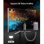 Micro HDMI Male to HDMI Female Cable Adapter,4K/60Hz 0.67 FT High Speed Standard HDMI 2.0 Connector for Raspberry Pi 4,GoPro Black Hero 7 6 5 4,Sony Camera A6000 A6300,Nikon B500