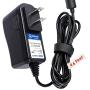 T POWER Ac Dc Adapter Charger Compatible with No No Hair Removal System Micro PRO, Ultra Series Model 8800 8810 8820 Black Pink Silver NONO Men YAMAN Depilation Machine Pro Plus Classic Power Supply