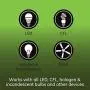 GE Enbrighten Z-Wave Plus Smart Motion Sensor Light Switch, On/Off, Vacancy / Occupancy Sensor, Includes White and Lt. Almond, Zwave Hub Required, Works with SmartThings, Wink, and Alexa, 26931