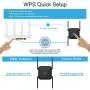 WiFi Range Extender, Beenate 1200Mbps Signal Booster Repeater, Dual Band 2.4G & 5Ghz WiFi Extender, 4 Antennas Full Coverage with Ethernet Port and WPS, Ap Repeater Mode Wireless Signal Booster
