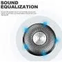 Bluetooth Speakerphone, Conference Speaker for 5-8 People Business Meetings, 360º Enhanced Voice Pickup, 24H Call Time, Self-Adaptive Conference Call USB Speakerphone, for Home Office, Skype, Zoom