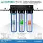iSpring WGB32BM 3-Stage Whole House Water Filtration System w/ 20-Inch Big Blue Sediment & ED2000 Whole House Electronic Descaler Water Conditioner, Alternative Water Softener