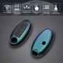 TANGSEN Smart Key Fob Case Green to Purple Optically Variable Cover for INFINITI JX35 Q50 Q60 QX56 QX60 QX80 for NISSAN ALTIMA ARMADA MAXIMA MURANO PATHFINDER ROGUE 5 Button Keyless Entry Remote